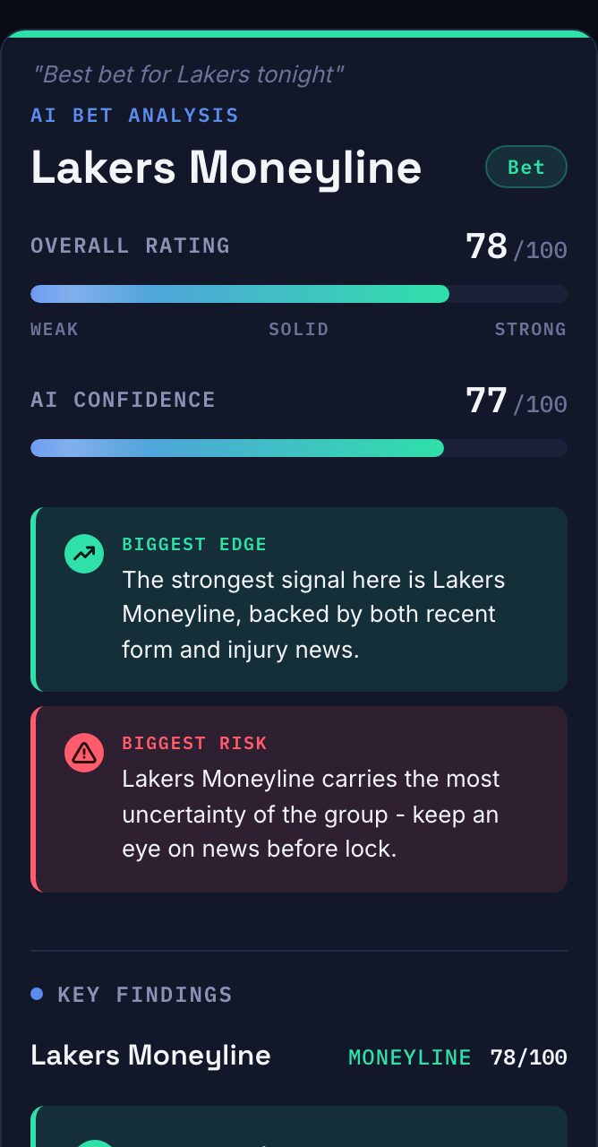 BetAI mobile view showing the same analysis, responsive to phone screens