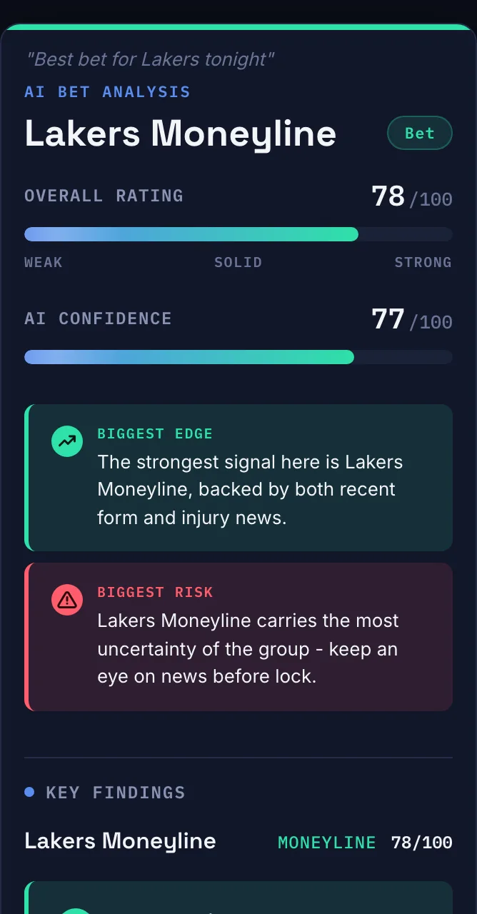 3Stone Picks mobile view showing the same analysis, responsive to phone screens