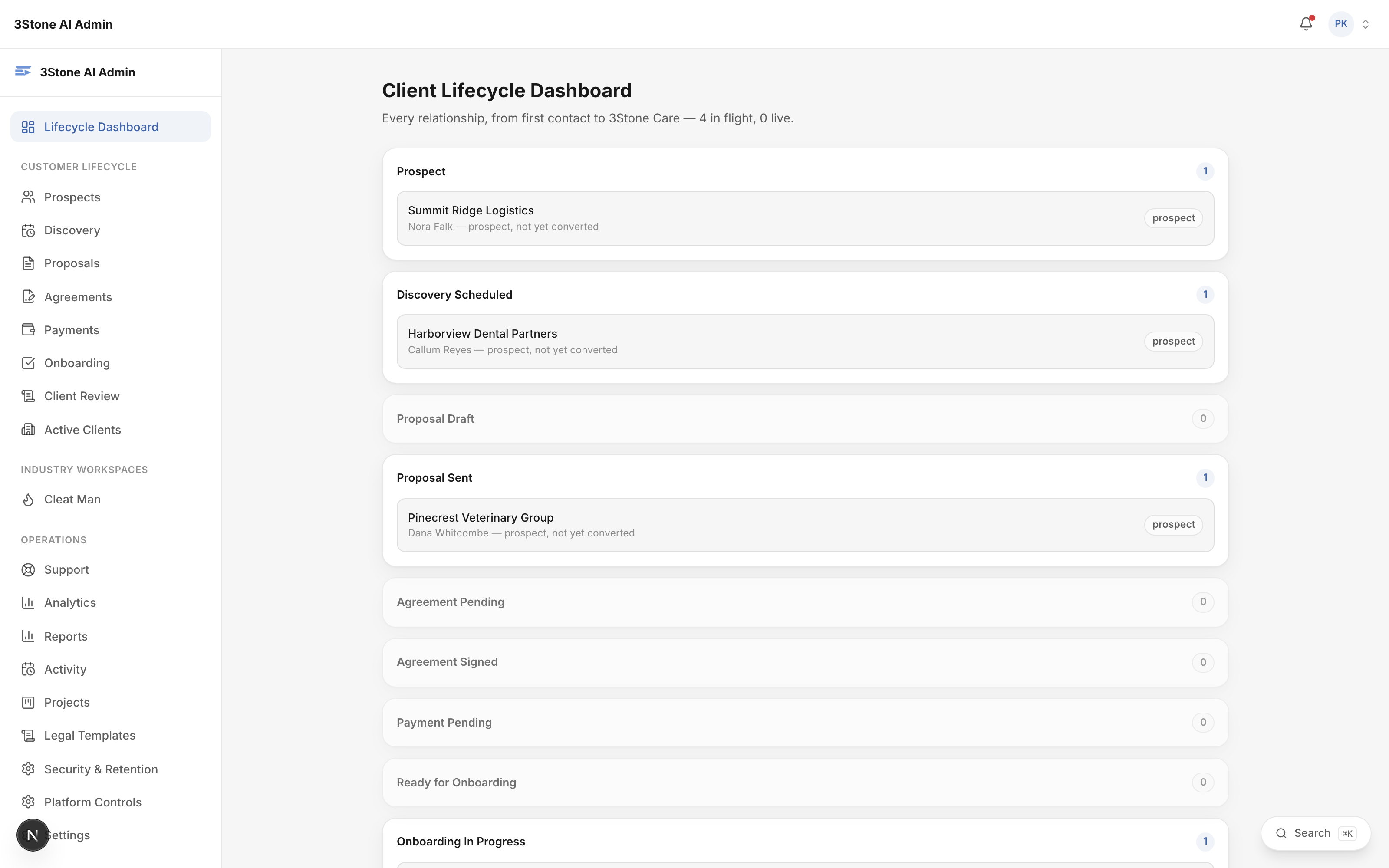 3Stone One's client lifecycle dashboard, showing every relationship from first contact to active client